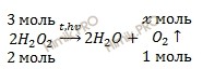 уравнение реакции разложения перекиси водорода