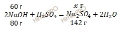 уравнение реакции гидроксид натрия сульфат натрия