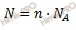 формула число частиц через количество вещества