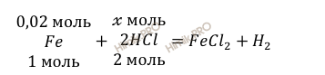 реакция Fe + HCl